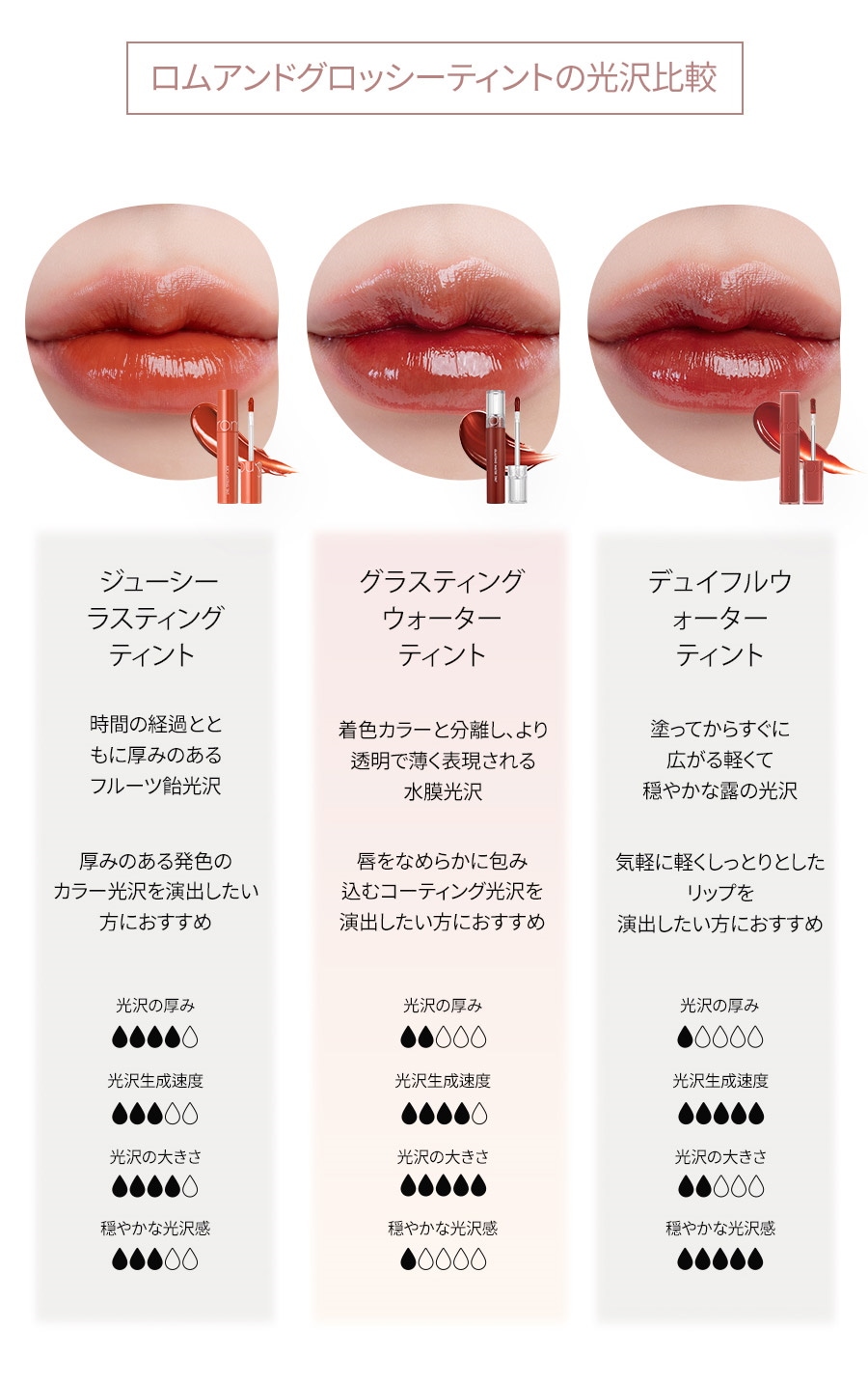 Qoo10 - ネット通販｜eBay Japan