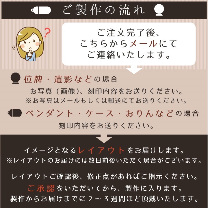 新作販売中 ペット 位牌 黒塗り 春日 3寸 イラスト入 本位牌 お位牌 ペット仏具 かわいい 犬 猫 純正オンラインストア Ssl Daikyogo Or Jp