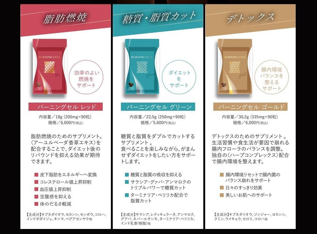 メディカルセラム バーニングセル（3個セット） メディカル