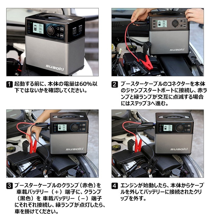 Qoo10] suaoki suaoki ポータブル電源PS5B 大