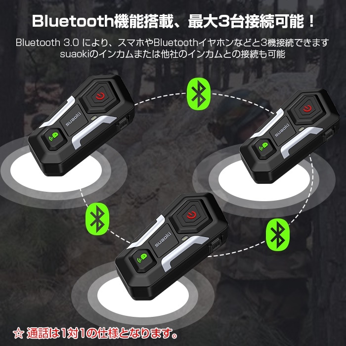格安インカム suaoki T10 インプレ - でかスクver.Ⅲ倉庫