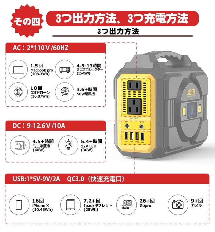 Qoo10] URCERI ポータブル電源 純正弦波