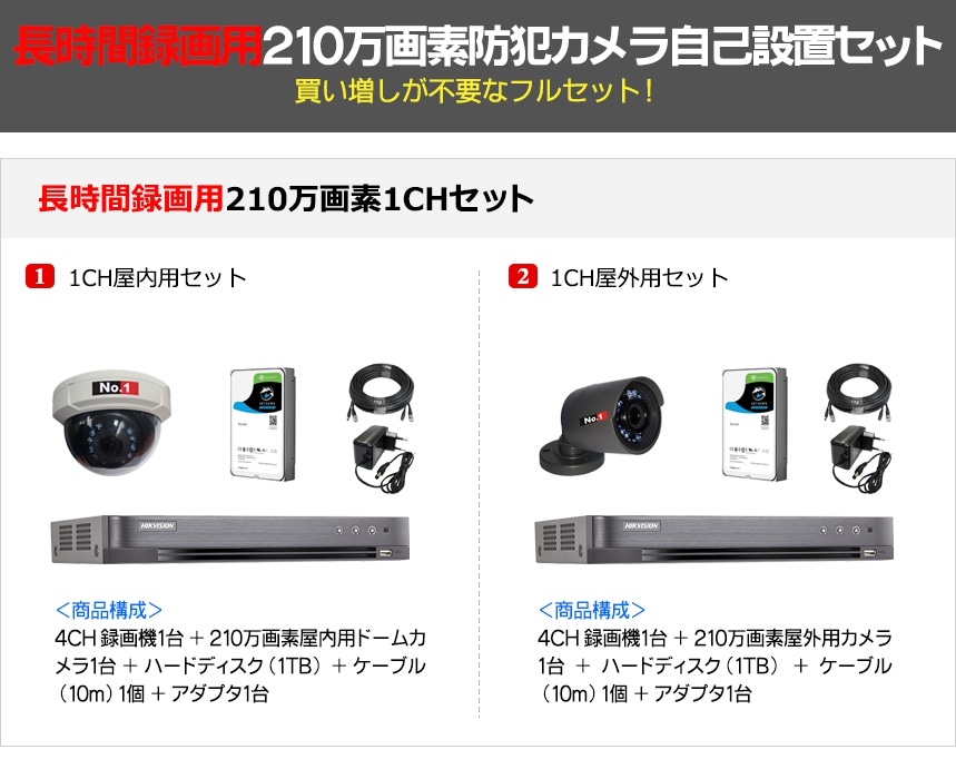 市場 業務用30セット 朝日電器 普通紙FAXリボンFIR-P19-5P ELPA