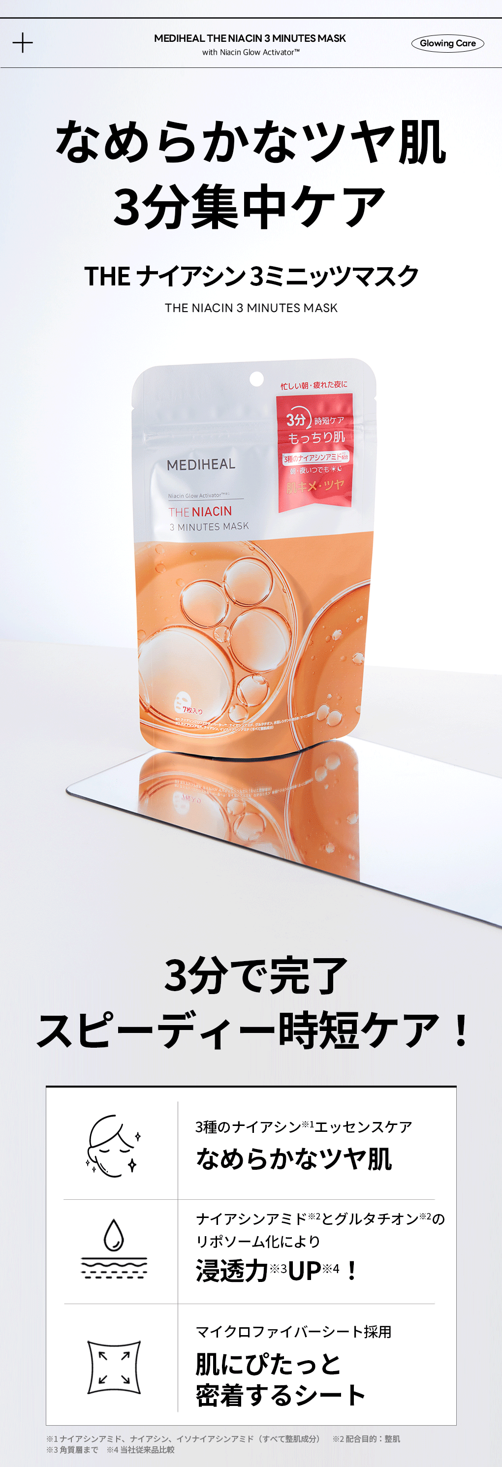 MEDIHEAL メディヒール】THE ナイアシン 3ミニッツマスク