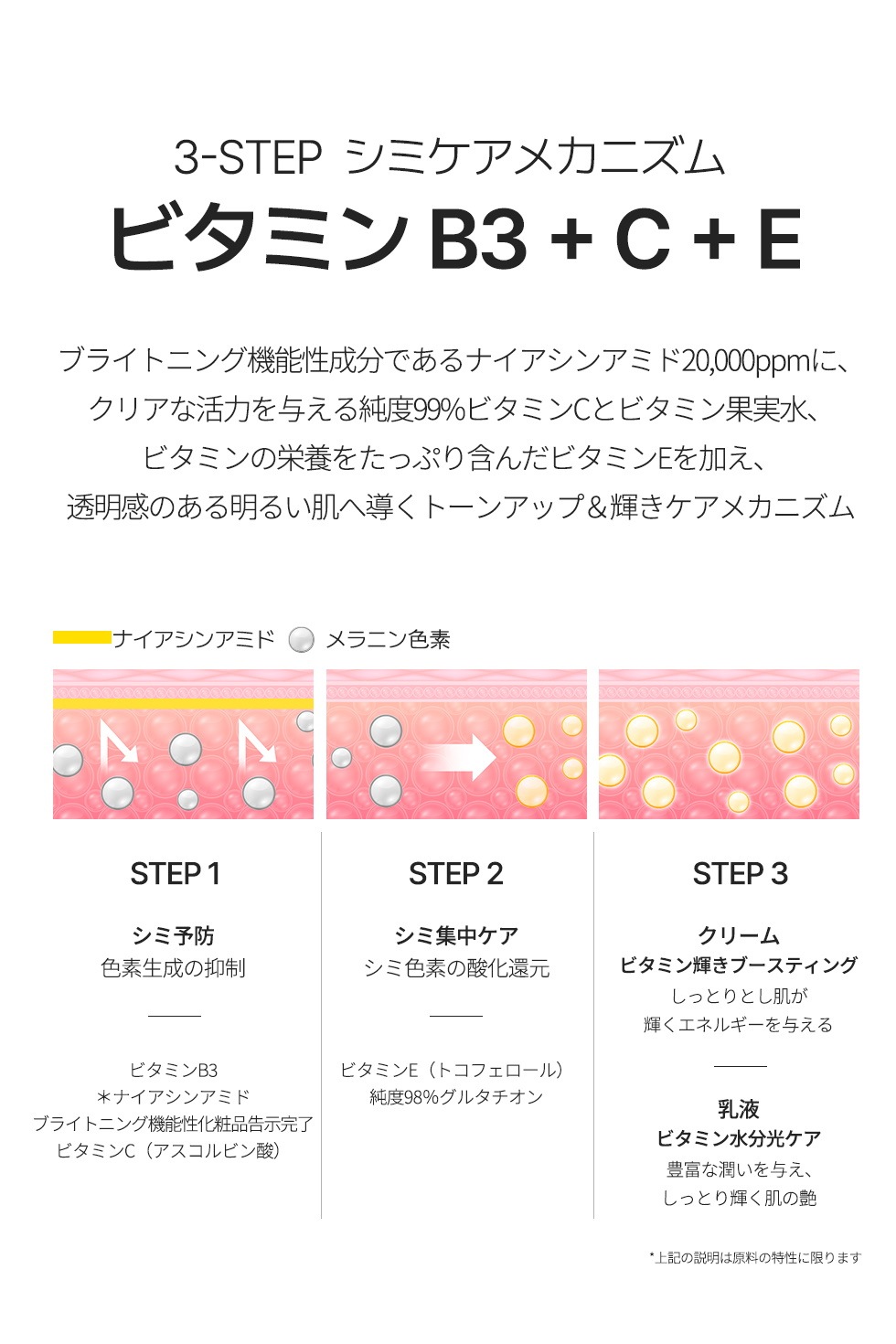 Qoo10 – 「ダルバ(d'Alba)公式」のショップページです。