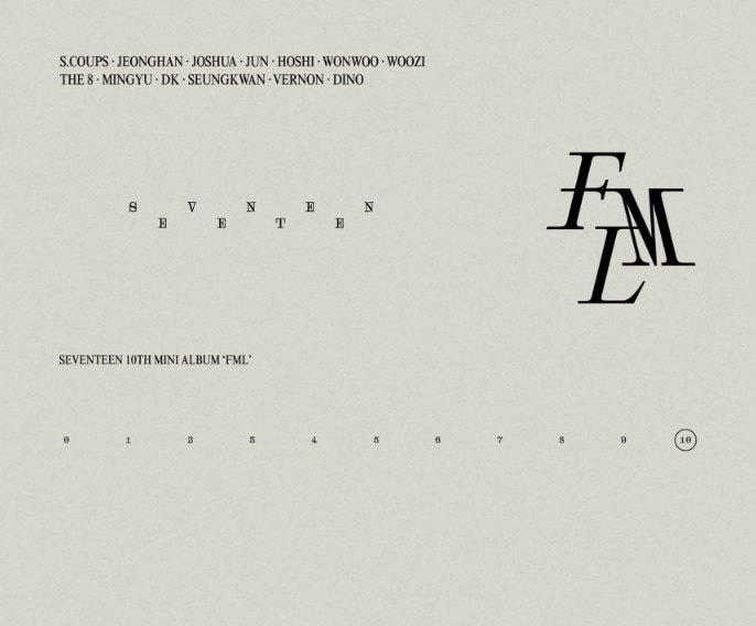ell25] SEVENTEEN SEVENTEEN - ミニ10集アルバム [FML] フォトブック
