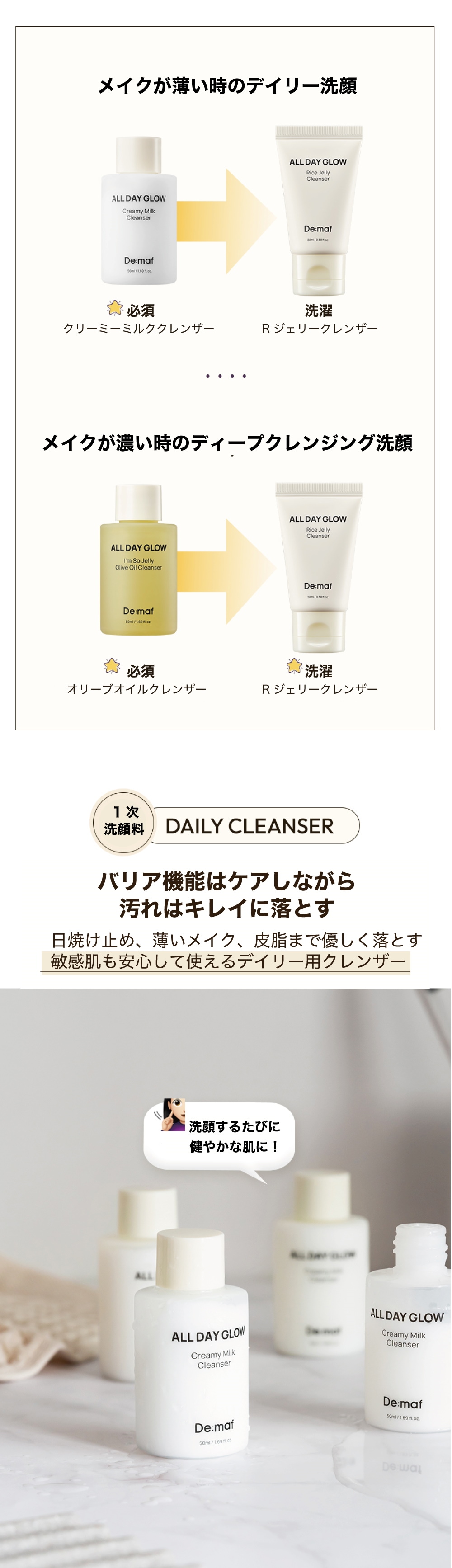 1回のみ購入可】洗顔ウェルカムキット | Demaf