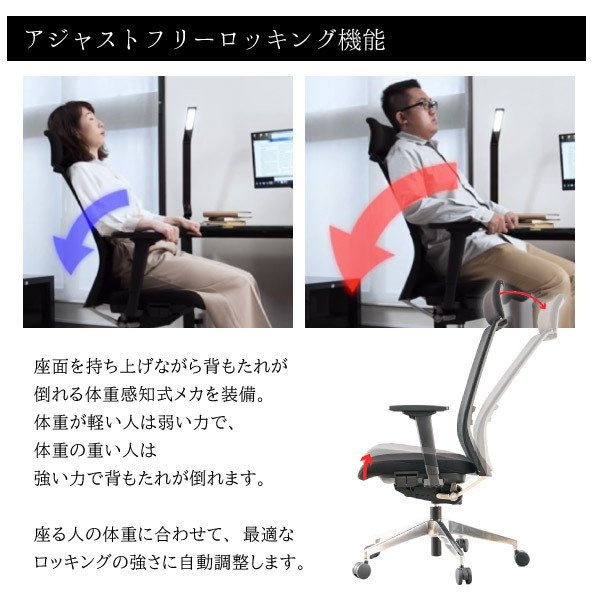Amazon | オフィスチェア デスクチェア ZXhome テレワーク椅子 イス 人間工学 跳ね上げ式アームレスト パソコンチェアロキング機能付き  ランバーサポート調節可能 疲れない ハイバック 360°回転 座面昇降 肘掛けメッシュ 通気性 高反発座面 蒸れず 耐荷重強い 強化 