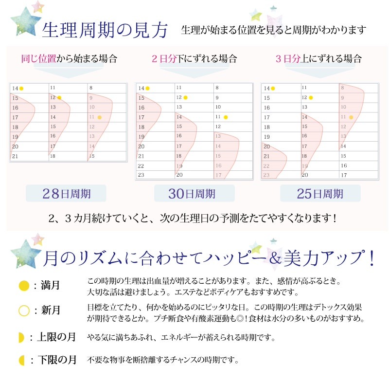 Qoo10 19年度版 ウーマンヘルスチェックカレンダーお月様のリズムで体調管理 生理日体調管理に 生理周期 満月 新月 手帳に貼れるシールタイプ 女性用 ジュランジェ 布ナプキン