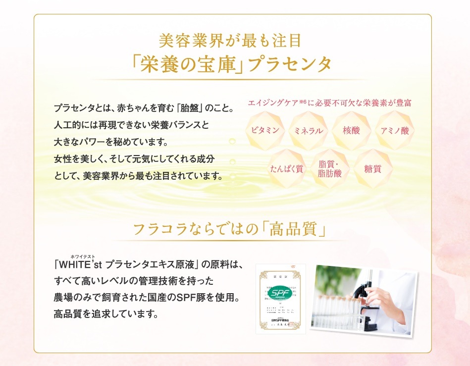 Qoo10 フラコラ 原液 フラコラプラセンタ原液30mlプロテオグリカン原液フラコラ Fracora 売上累計10万本 芸能人 の愛用も多数100原液