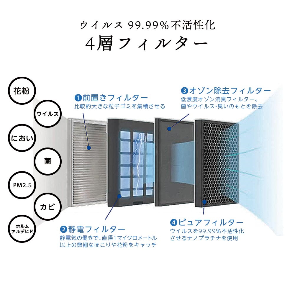 空気清浄機 Purelife ナノプラチナ 交換用 エアフィルター PL42series 42平方タイプ ナノプラチナ搭載 ウイルス対策 花粉  PM2.5 空気清浄器