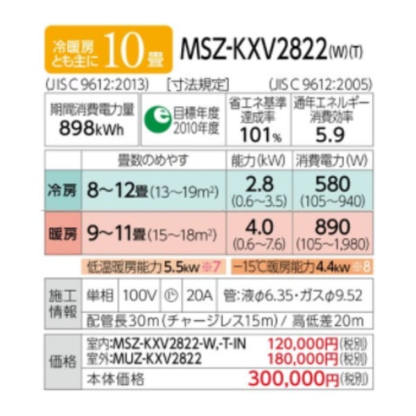 未使用 MITSUBISHI ルーム エアコン MUZ-KXV2822 室外機 最大79％オフ！