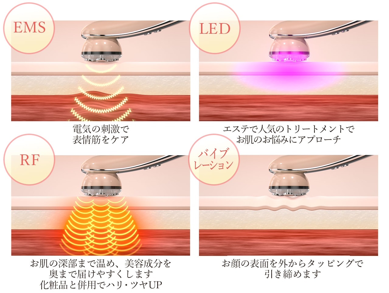 Qoo10] お昼のテレビ番組で紹介！モテリフト 美顔