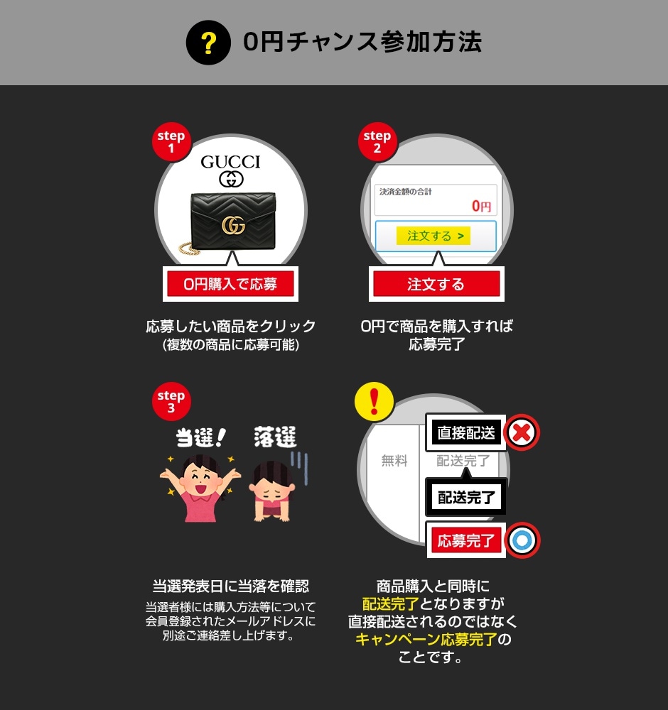 Qoo10 0円チャンス Playstation Vita本体 Wi Fiモデル 0円購入キャンペーン応募直接配送されるものではありません
