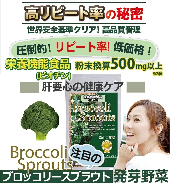 日本新販売 ブロッコリー スプラウト スルフォラファン サプリ 福袋12袋 2袋 厳選サプリ１000円分以上 日本売上 Ssl Daikyogo Or Jp