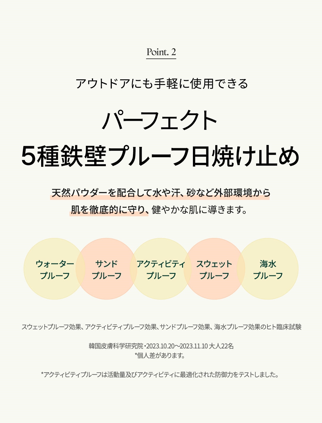 Purito Seoul]デイリーソフトタッチ日焼け止め 60ml > Cosmetics