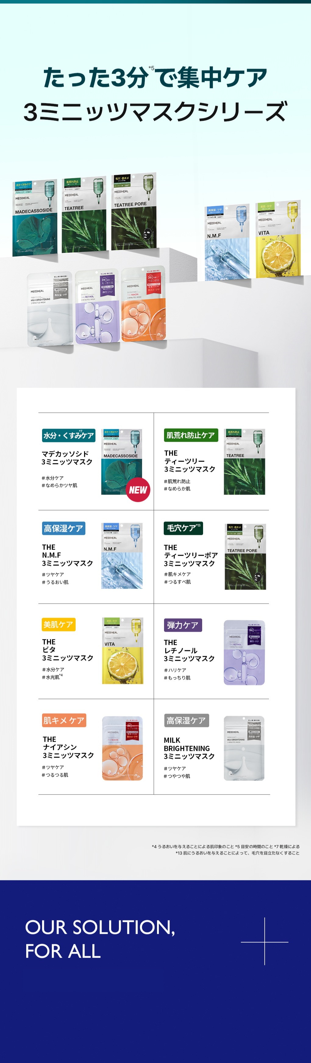 MEDIHEAL メディヒール】THE ティーツリーポア 3ミニッツ マスク