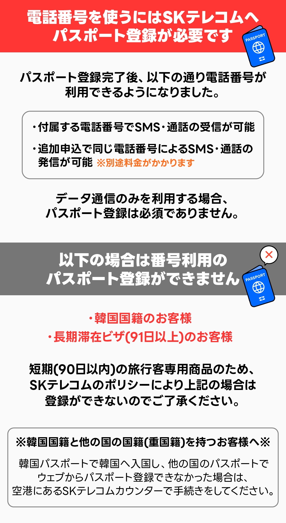 SKテレコム  データクーポン ジョングク Qoo10] SK テレコム 【メールで発行！】韓国 eSIM データ