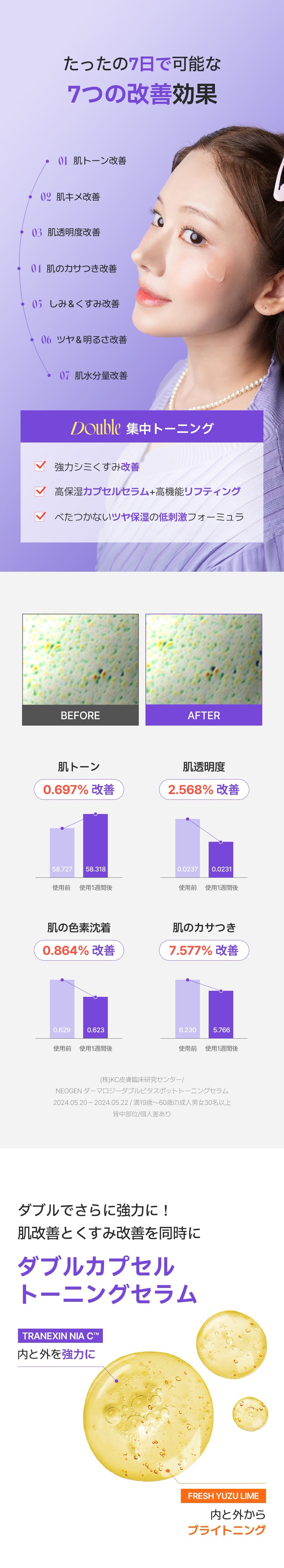 SKINBOLIC ビタミンフォーム　2本セット ファーミングアクセレレイティドセラム(ゼオスキン)の通販