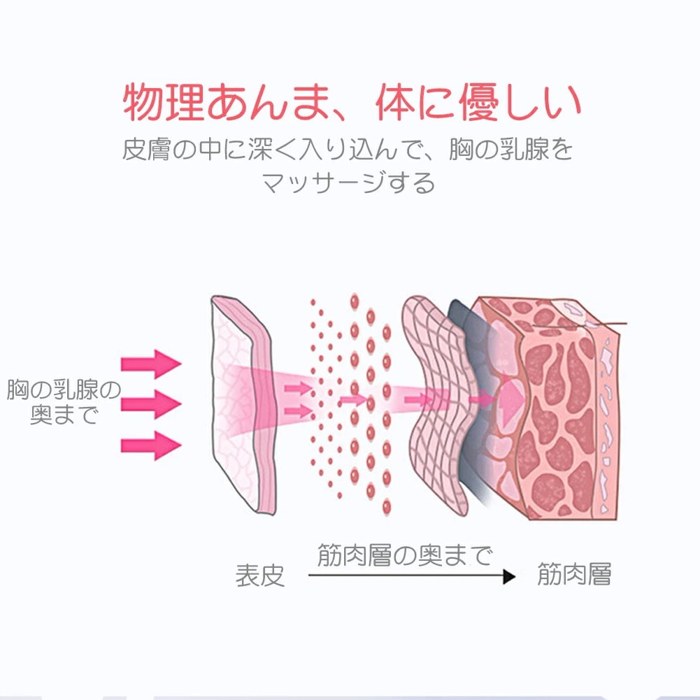 Qoo10] 胸 EMS 温熱 胸マッサージ バストア