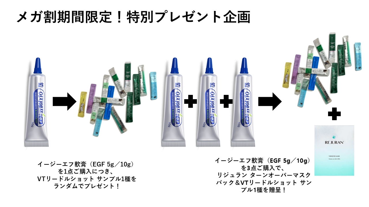 もこさん　egf 再生クリーム　10グラム　3本セット Qoo10] 大熊製薬 【正規品/Gift】EGFセサルクリーム