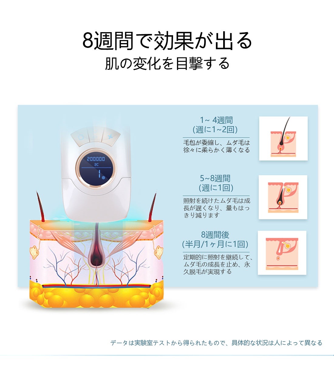 Qoo10] Fasiz 冷感脱毛器 男女兼用 連続照射 全身ムダ