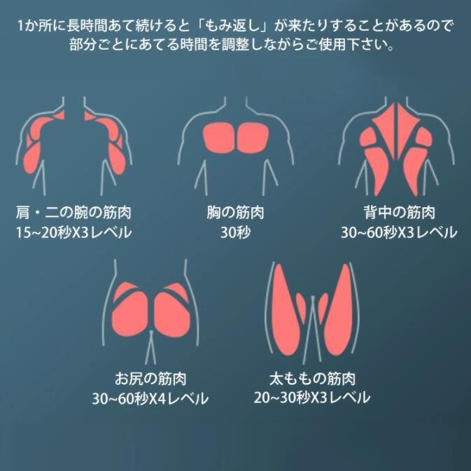 ECサイト ハンドマッサージ機 筋膜リリースガン 静音 コンパクト 軽量 肩こり 強力振動 強さ調節 4段階切り  純正半額-ssl.daikyogo.or.jp