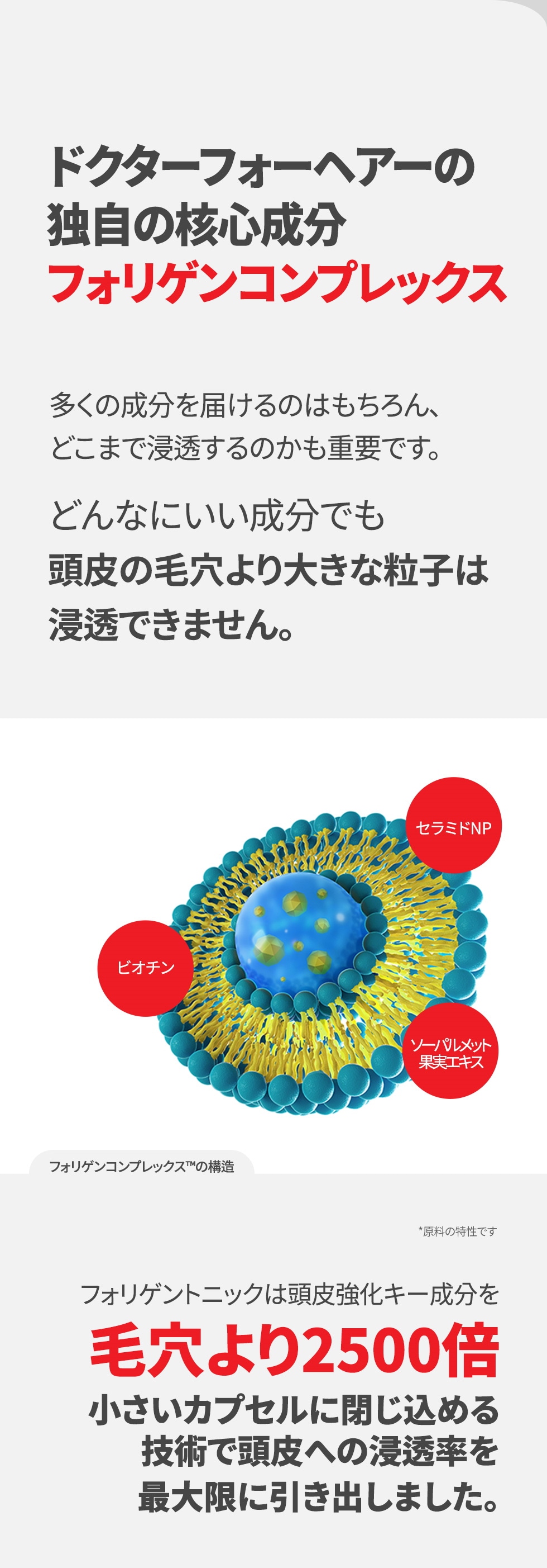 ドクターフォーヘア] *撒く頭皮栄養剤* フォリゲントニック120ml