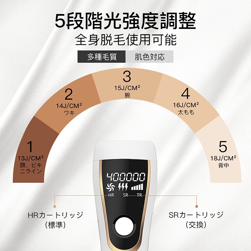 人気直販 IPL光脱毛器 脱毛機 家庭用脱毛器 照射回数40万発 5段階強度調整 LED画面表示 美肌機能付き全身脱毛 ムダ毛処理 ビキニライン  VIO 口元 全身エステ ジェル不要 男女兼用 日本語説明書付き ショッピング割引-ssl.daikyogo.or.jp