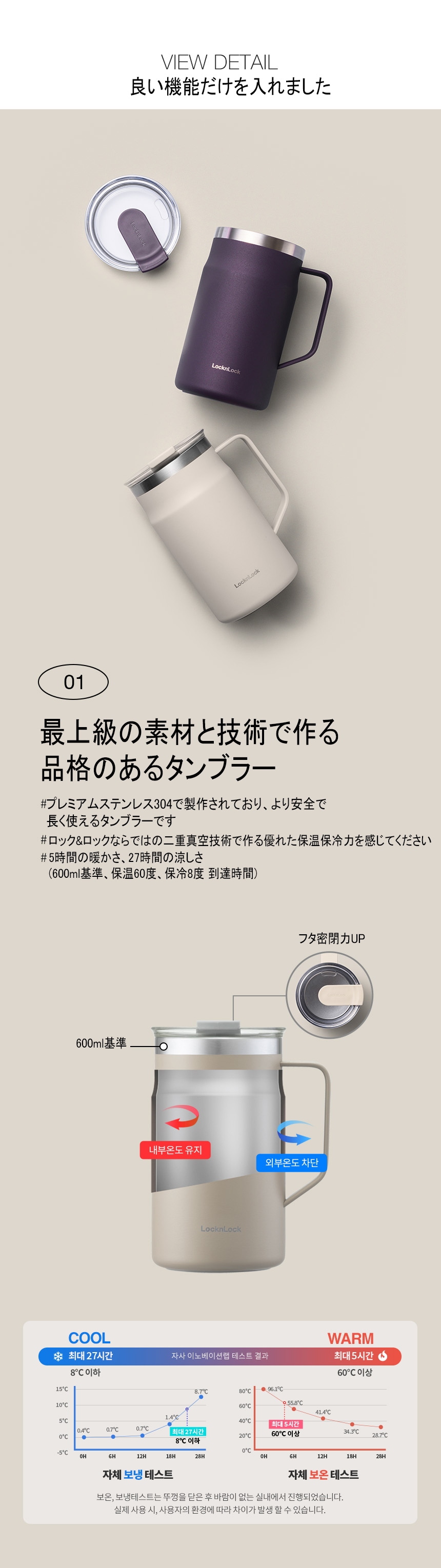 Qoo10] locknlock [正規品]【BTSジョングク愛用】MET