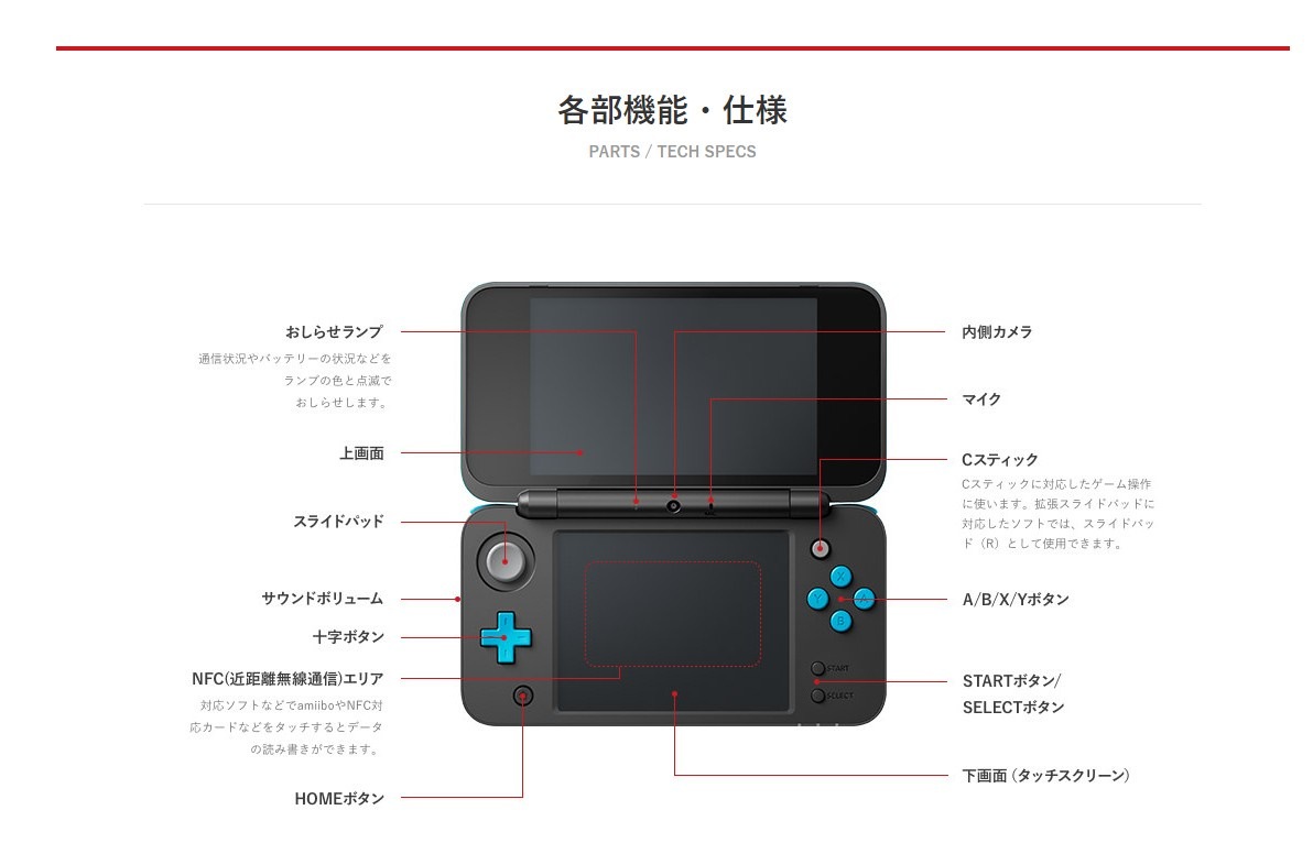 3ds 点滅 最高のイラストと図面