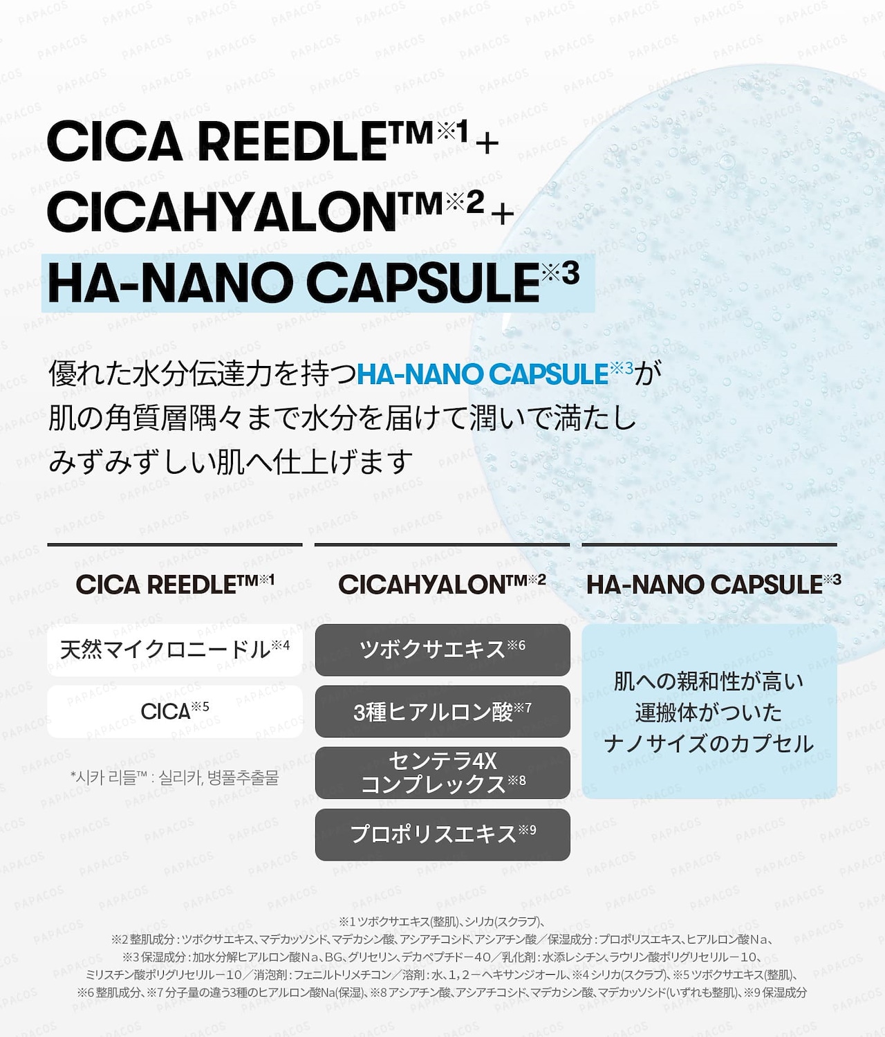 VTコスメティックス]ハイドロップ リードルショット300hL