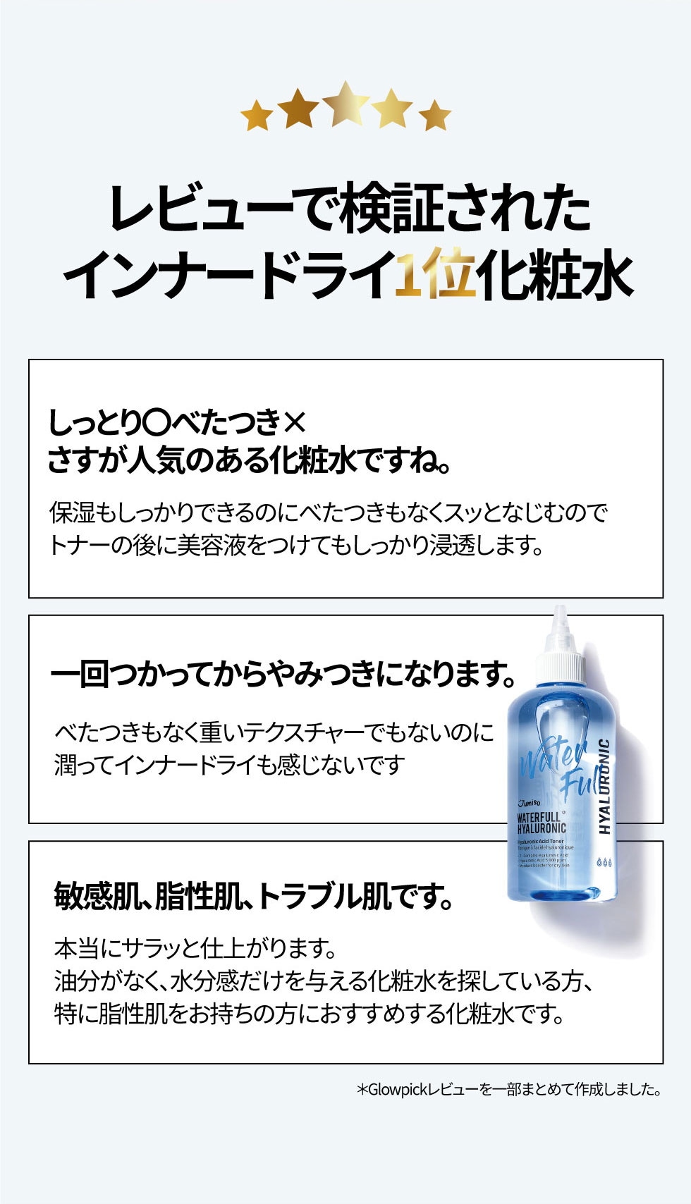 ジュミソ​]ウオーターフルヒアルロニックトナー 250ml > Cosmetics