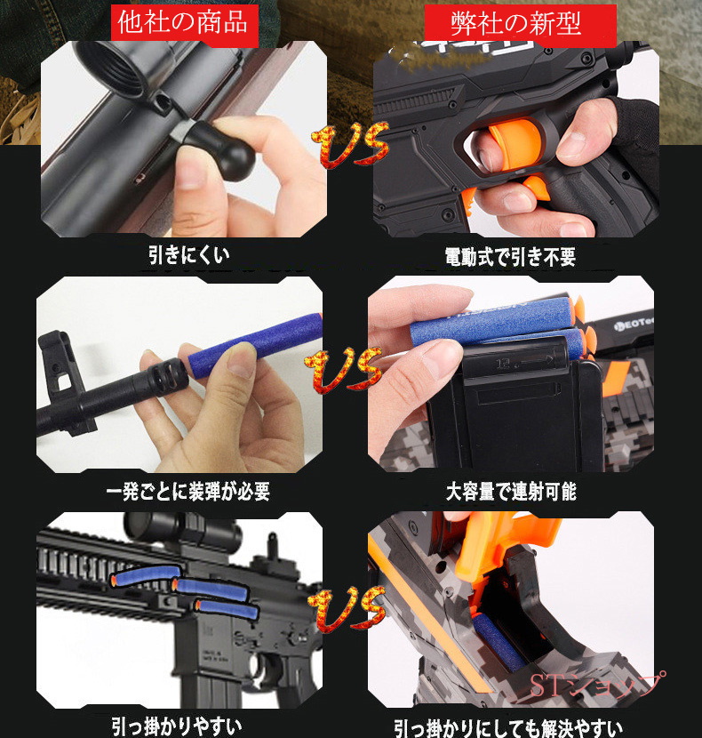 Qoo10] 銃 電動 ナーフ弾対応 銃 連射 弾 Ｍ