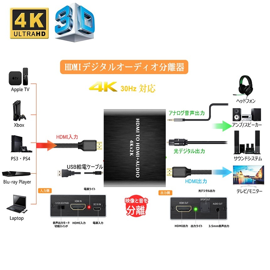 Tanakasan Shop 即納 4k3d Hdmi音声分離器 Hdmiデジタルオーディオ分離器 光デジタル アナログステレオ出力 Hdmi サウンド分離器 Hdmi分配器