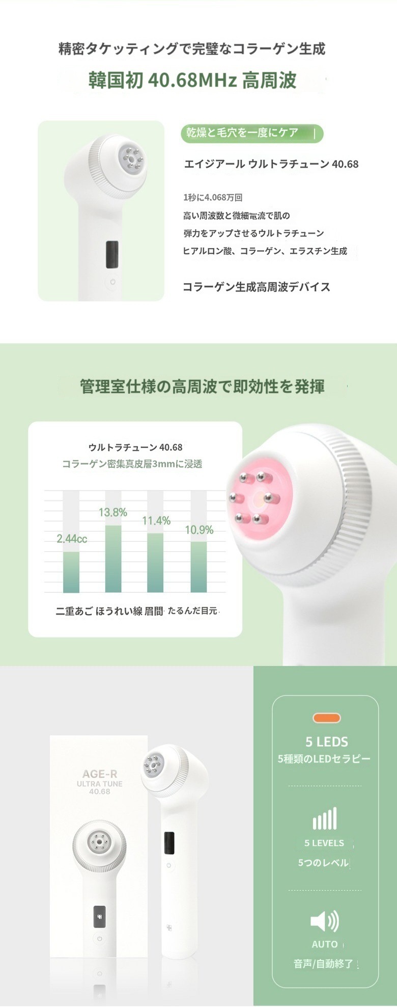 AGE-R ウルトラチューン 40.68 【公式通販】