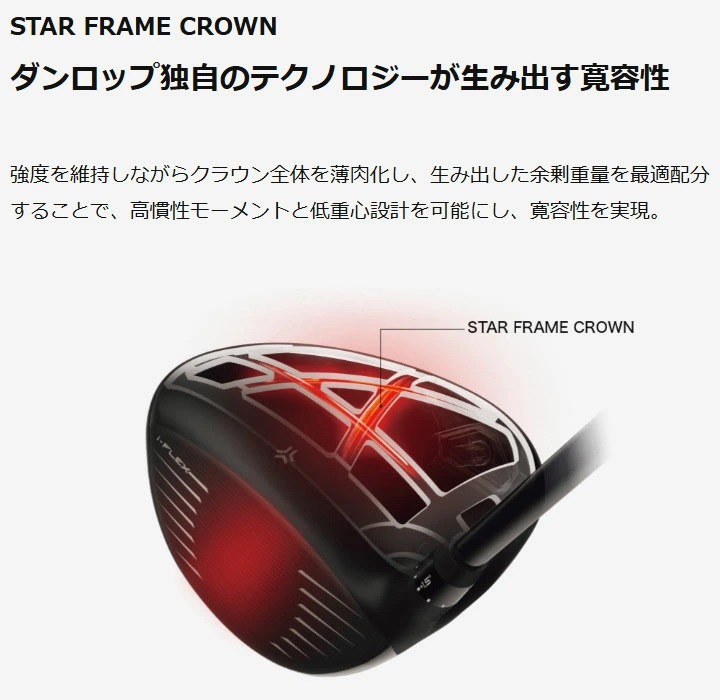 スリクソンZXi MAX/10.5ドライバーシャフト2本 スリクソンZXi max ドライバー10.5diamana ZXi50 SR ドライバー