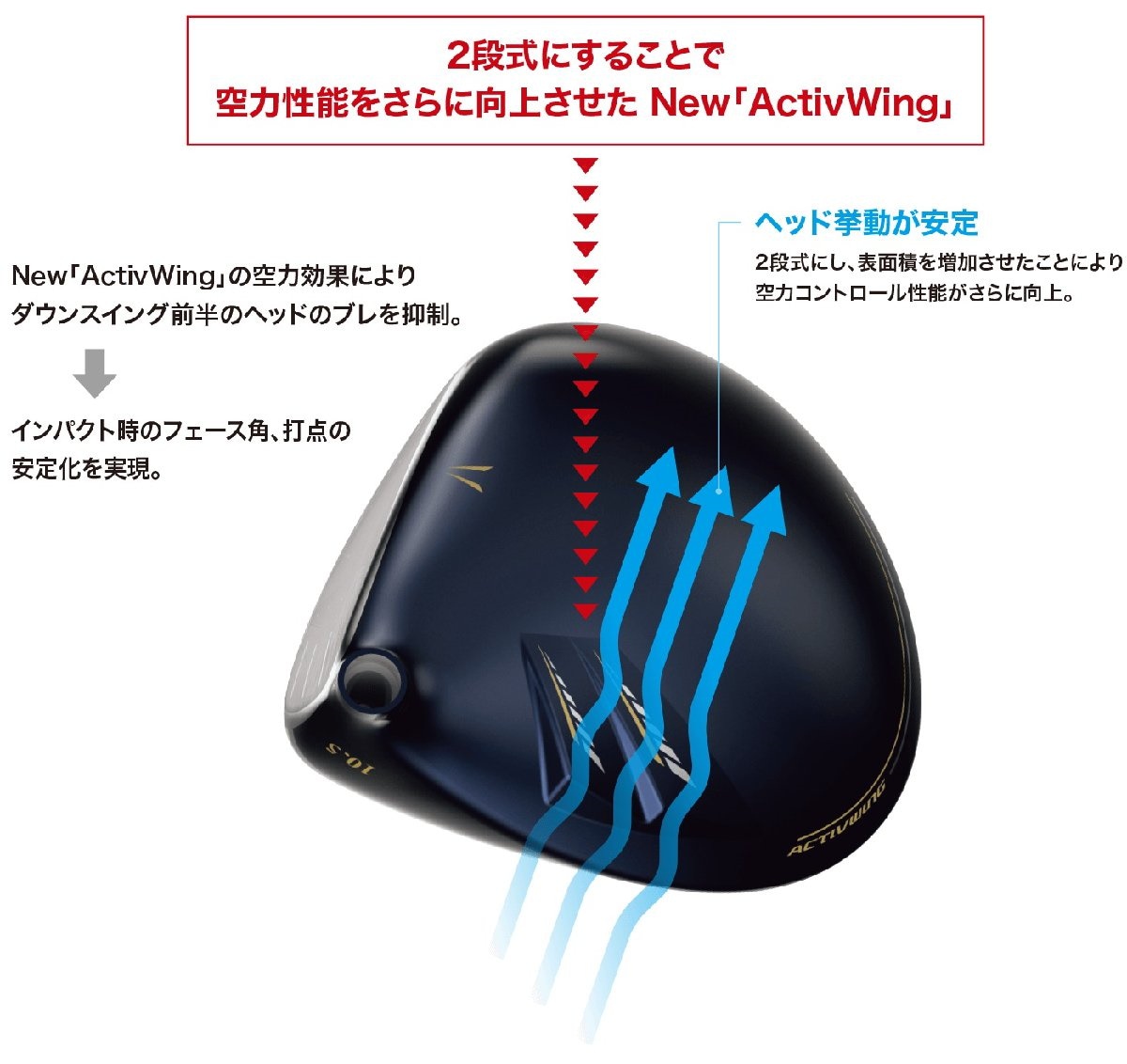 ゼクシオ エックス ドライバー 2024 ロフト：10.5度 フレックス：SR