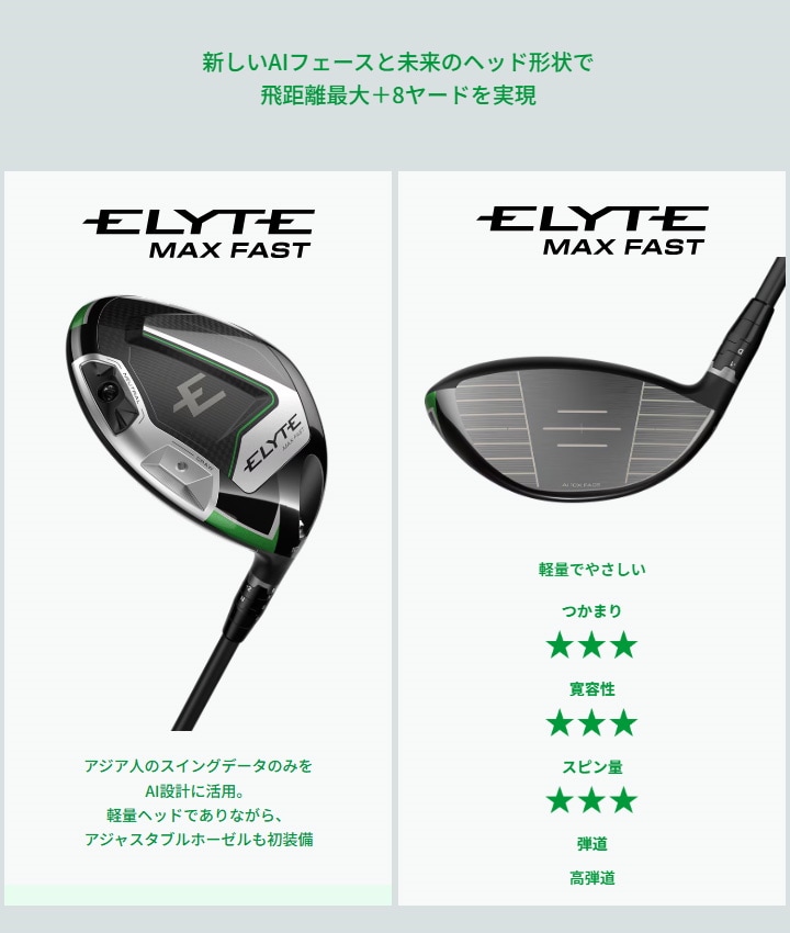 エリート マックス ファスト ドライバー ロフト：10.5度 フレックス