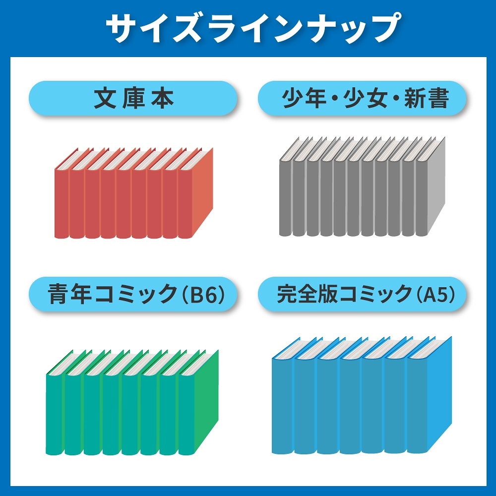 20枚入り青年コミック(B6)サイズ約20冊用スプラータセット本梱包資材（掲載写真内の本は付属しません）