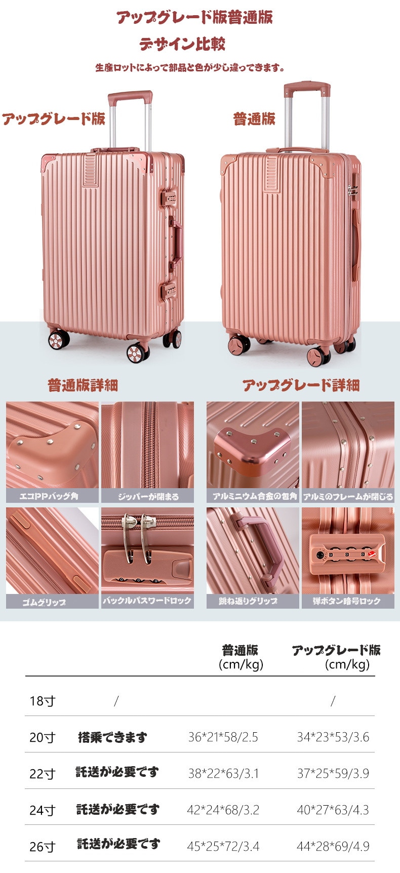 割引特価 スーツケース1 1を組み合 アルミフレーム メイクポーチ キャリーケース 軽量 多色 売り出し割引 Ssl Daikyogo Or Jp
