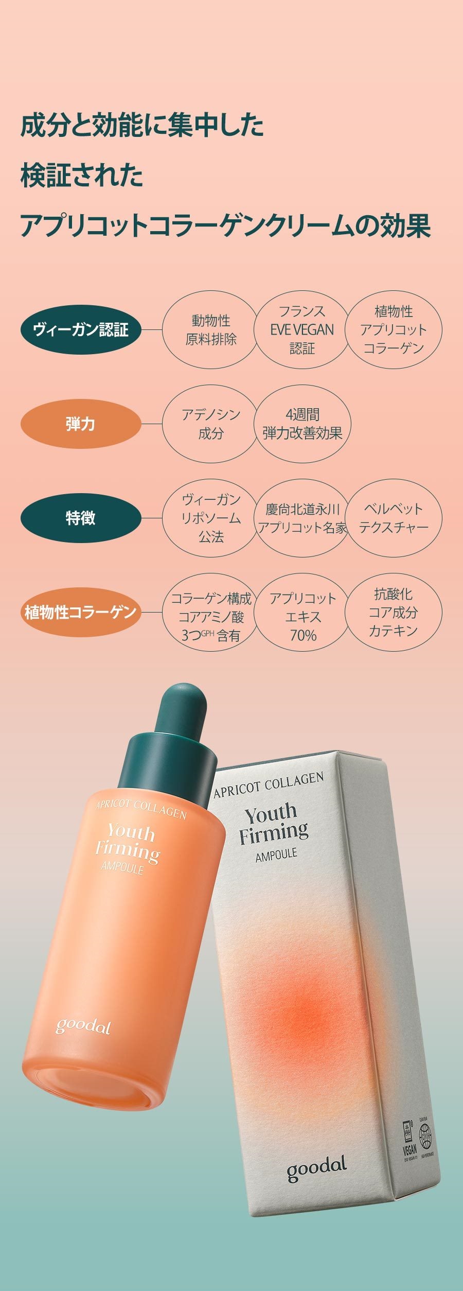 グーダル] アプリコットコラーゲン弾力アンプル 30ml(ヴィーガン