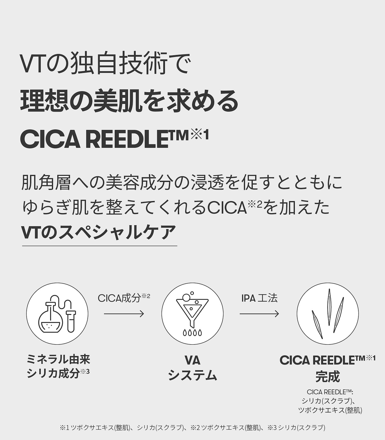 VTコスメティックス](1枚)レチAリードルショット100 2ステップ