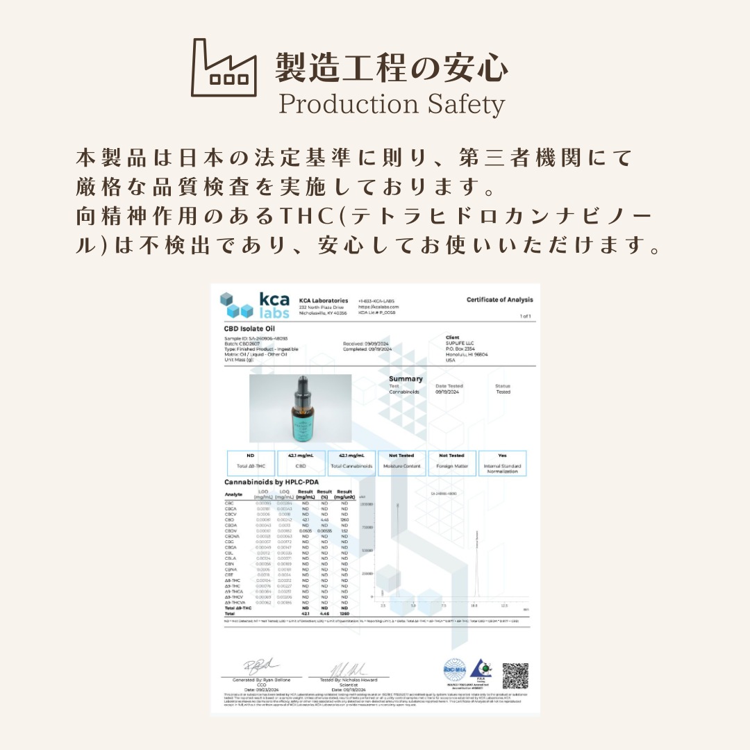 PREMIUM CBDオイル 完全無添加 PREMIUM CBDオイル/ 30ml (CBD 1,350mg) 完全無添加 / 完全THCフリー