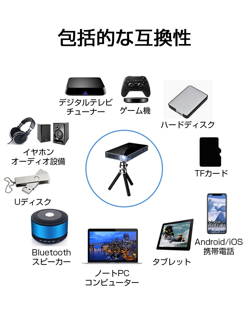 オンラインストア公式 小型プロジェクター 家庭用 ホームプロジェクター モバイルプロジェクター 天井 自動台形補正 軽量  直販ショップ-ssl.daikyogo.or.jp