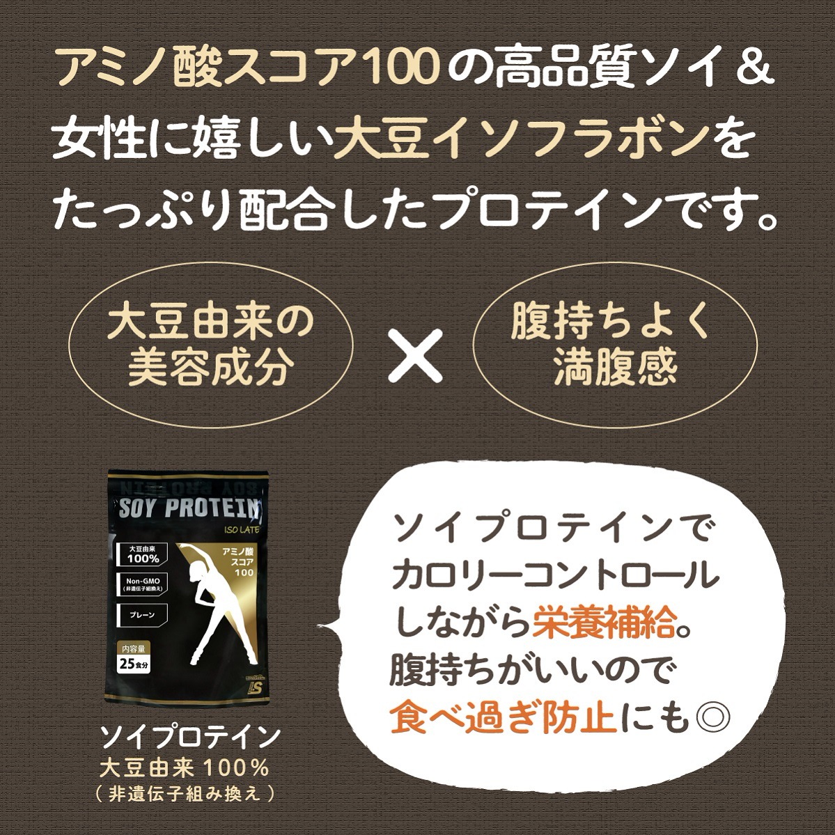 直売超高品質 ロハスタイル大豆(ソイ)プロテイン10kg(1kg10袋) Non
