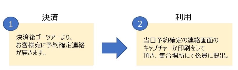 ネット購入 Mbcドリームセンター放送局見学ツアー 日本語ガイド往復送迎付 韓国日帰りツアー 最少催行人数2名 ネット取寄 Ssl Daikyogo Or Jp