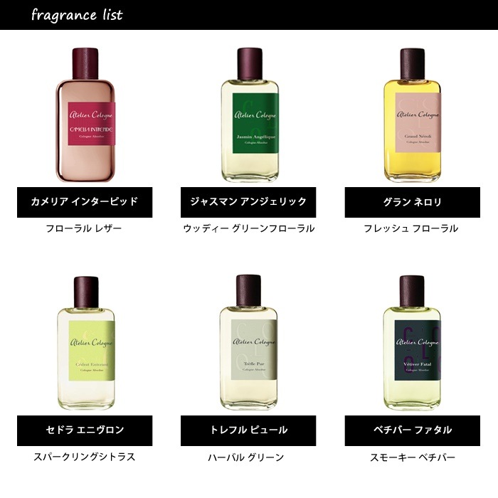 Qoo10 アトマイザー 選べる4本セット 各1 5ml