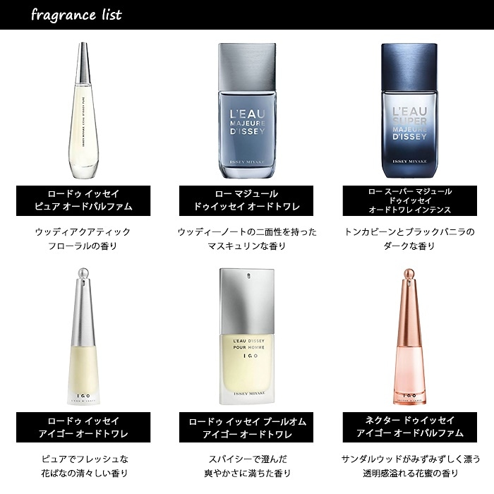 240円 国内最安値！ 香水 イッセイミヤケ ISSEY MIYAKE ロードゥ イッセイ オードトワレ 1.5ml アトマイザー