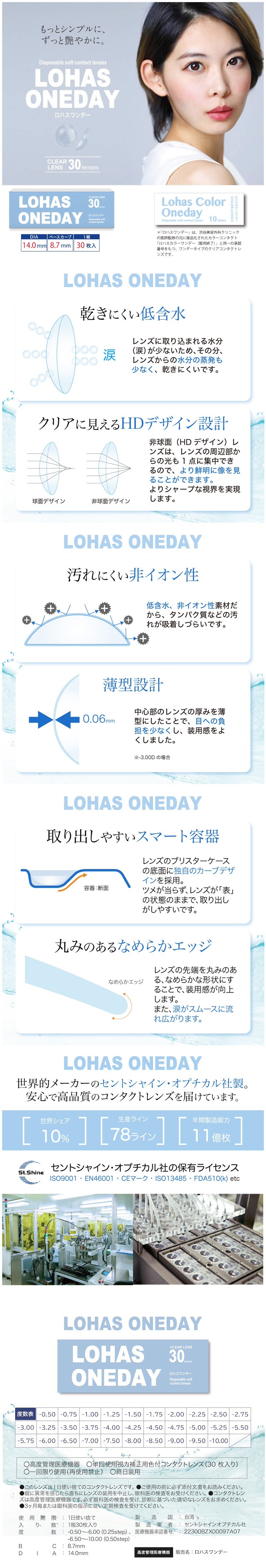 Qoo10 ドライアイの方にオススメ ドクターワンデ